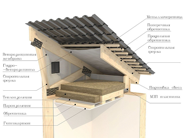 Дом из газобетона Амика, 106 кв.м