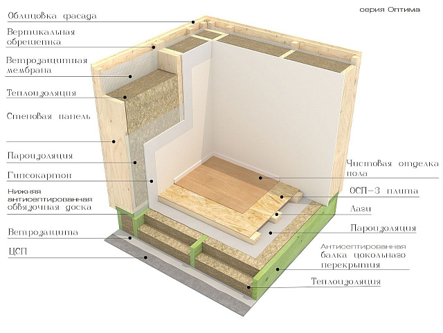 Дом из газобетона Амика, 106 кв.м